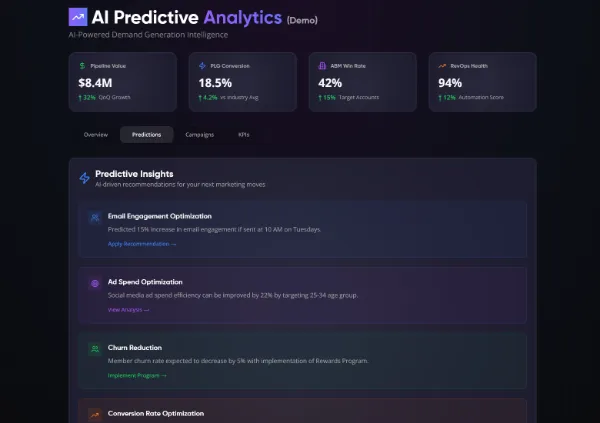 Predictive Analytics